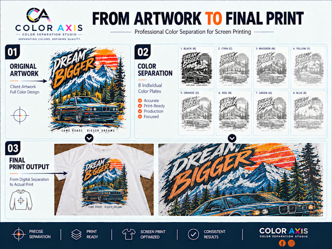 expert photo color separation,dtf,cmyk, simulated process