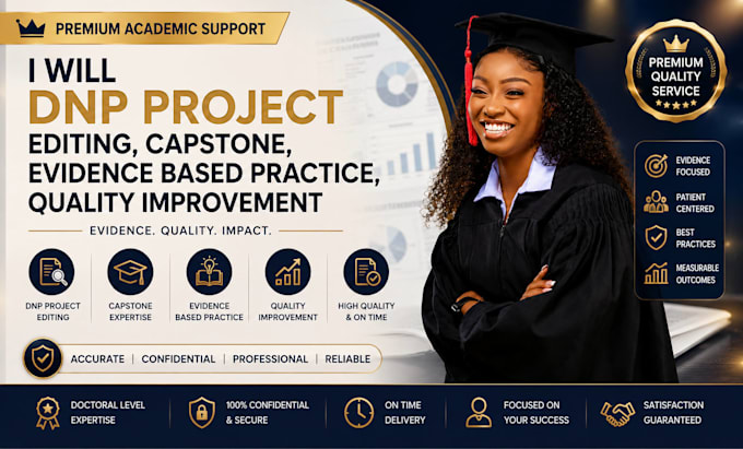 dnp project editing, capstone, evidence based practice, quality improvement