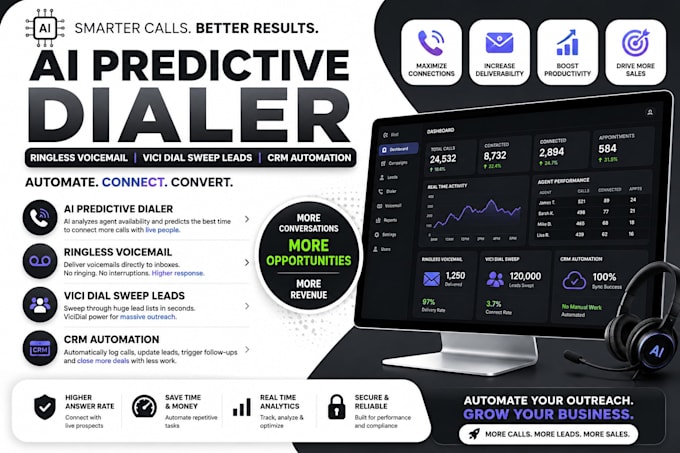 do ai predictive dialer, ringless voicemail vici dial sweep leads crm automation