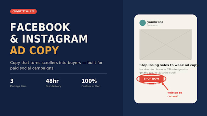 write high converting facebook and instagram ad copy