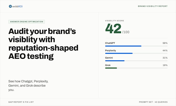 audit your brands ai visibility