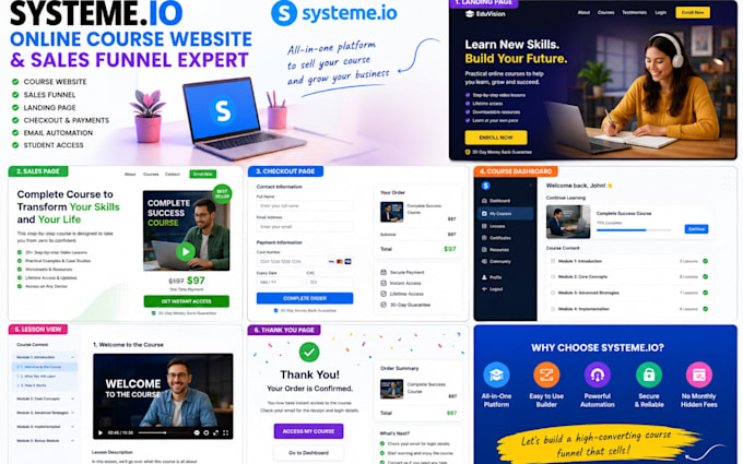 create systeme io online course website systeme io sales funnel expert