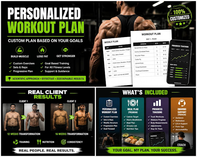 create a personalized workout plan for your fitness goals