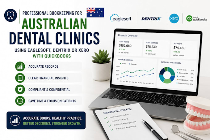 do bookkeeping for australian dental clinics using eaglesoft, dentrix or xero