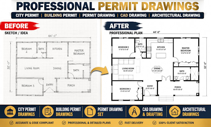 create city permit, building permit, cad and architectural drawings