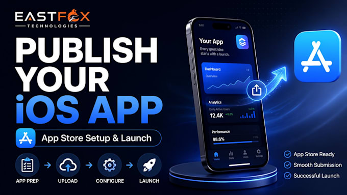 help you publish app on apple app store