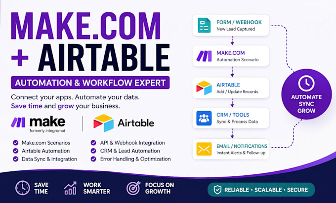 build make com airtable automation and workflow integrations make com automation