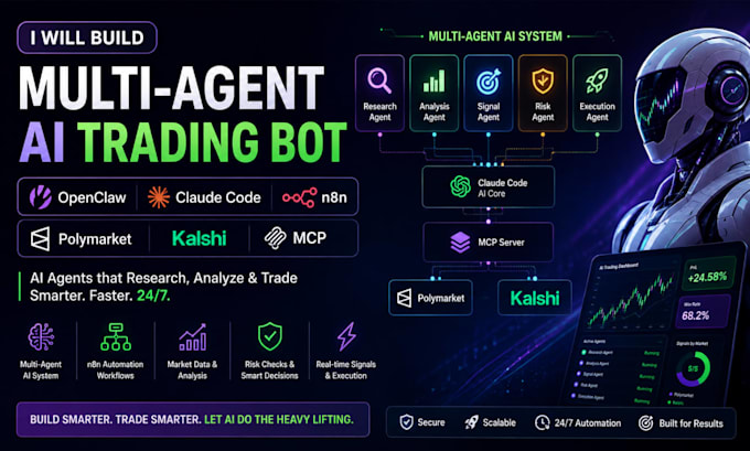 build multi ai agent trading bot openclaw claude code n8n polymarket kalshi