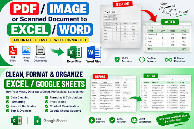 format, organize and fix excel or google sheets data