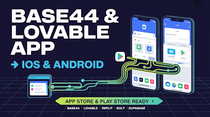 convert lovable, base44 website or webapp to ios and android app using capacitor