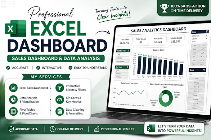 create an interactive excel sales dashboard and data analysis report