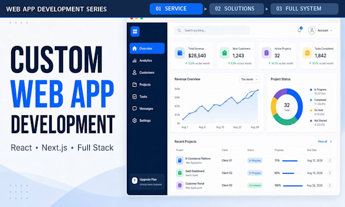 develop a custom web app for your business