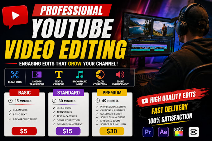 edit engaging youtube videos professionally