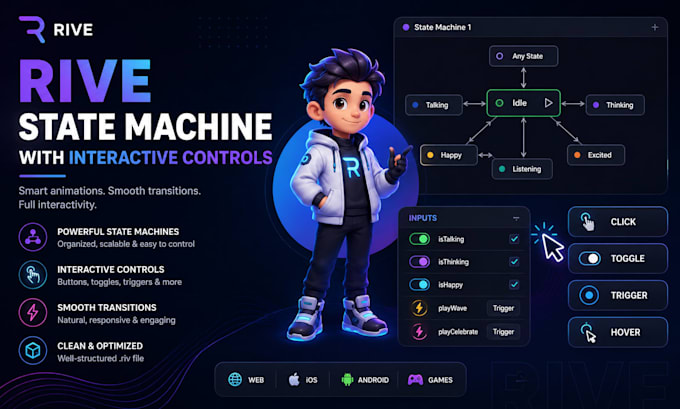 create rive state machine with interactive controls