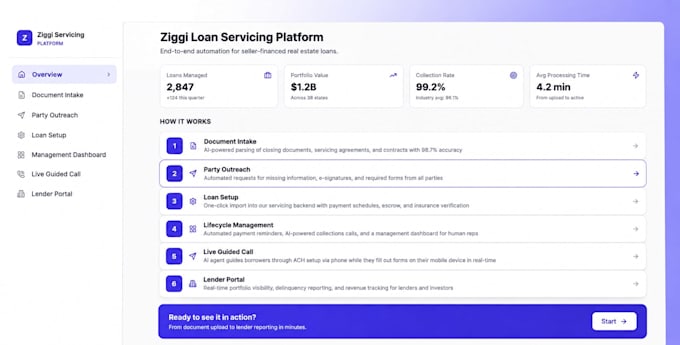 create saas product launch video for your software startup or app
