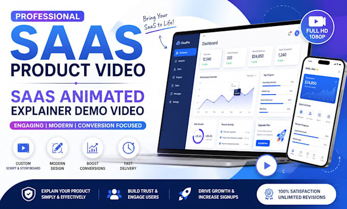 create saas product video and saas animated explainer demo video