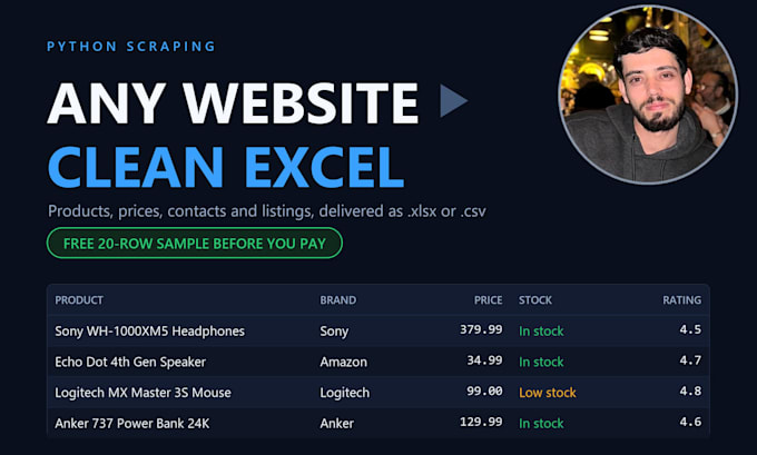 do python web scraping and data extraction to excel or csv