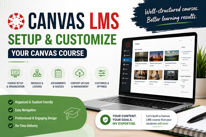 setup and customize your canvas lms course