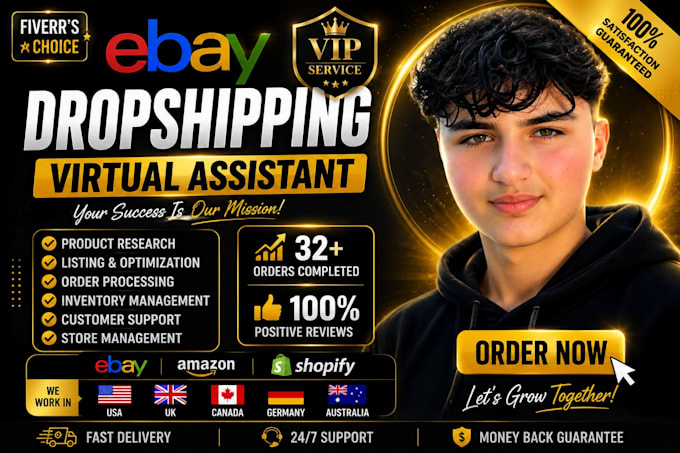 ebay dropshipping on profit share