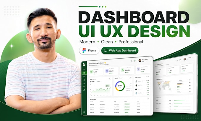 design saas dashboard UI UX, CRM, and admin panel