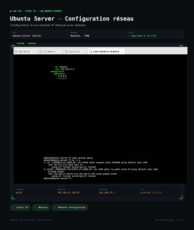 install configure and troubleshoot ubuntu linux server