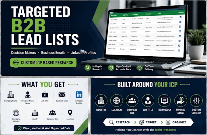 build targeted b2b lead lists
