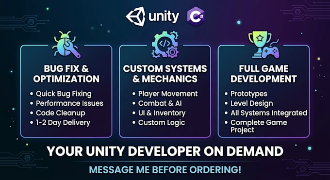 code c sharp scripts and game mechanics for your unity game