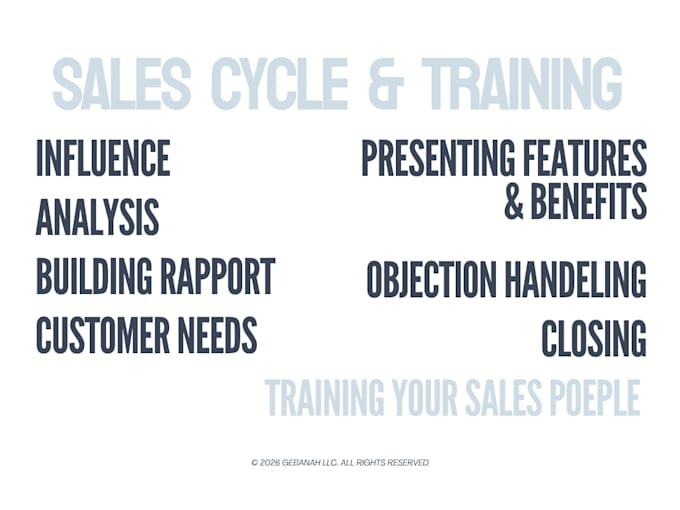 build your sales cycle and sales training program roadmap