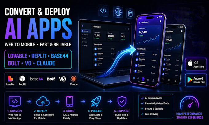 convert deploy lovable replit ai base44 bolt v0 claude app to ios android app