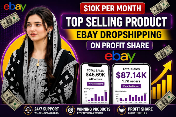 do expert ebay dropshipping on profit share