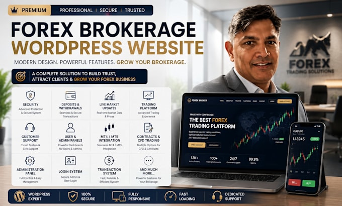 develop forex trading website