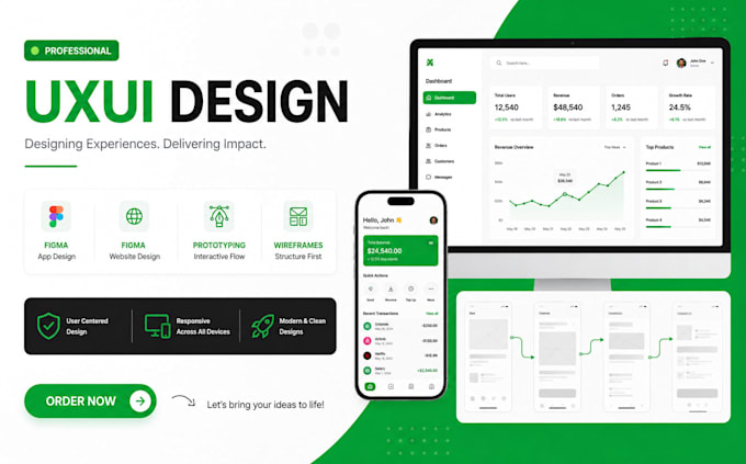 uxui design figma app design figma website design prototyping wireframes