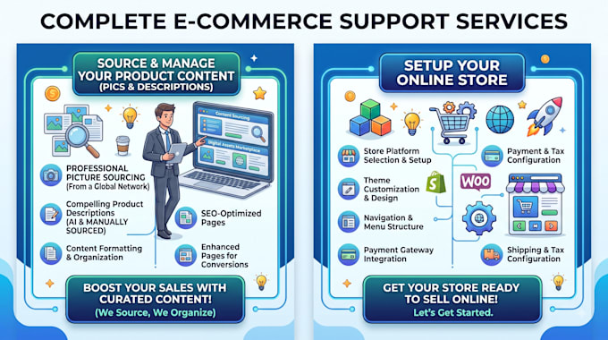 help setup your shopify and build our your product catalog