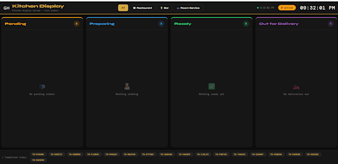 build a whatsapp restaurant ordering and kitchen automation system