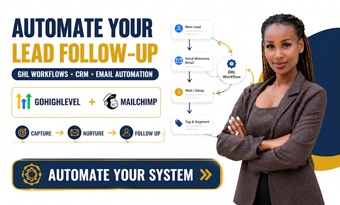 setup gohighlevel workflows expert mailchimp email automation ghl integration