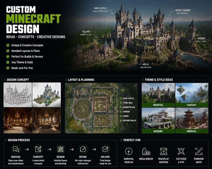 create custom minecraft designs, concepts, and ideas