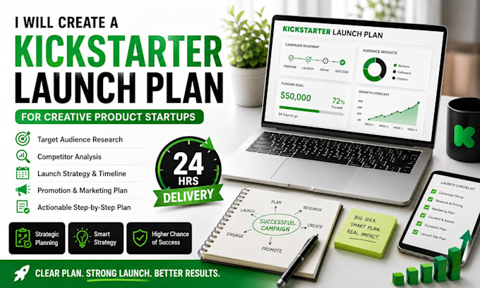 create a kickstarter launch plan for creative product startups in 24hrs
