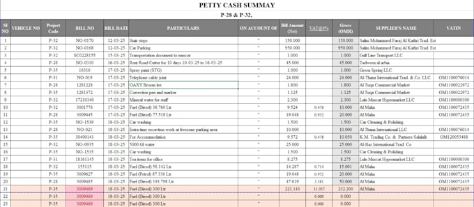 convert PDF to word, excel, powerpoint, and typing services