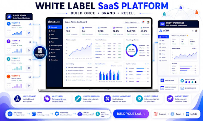 build a custom white label saas platform for agencies