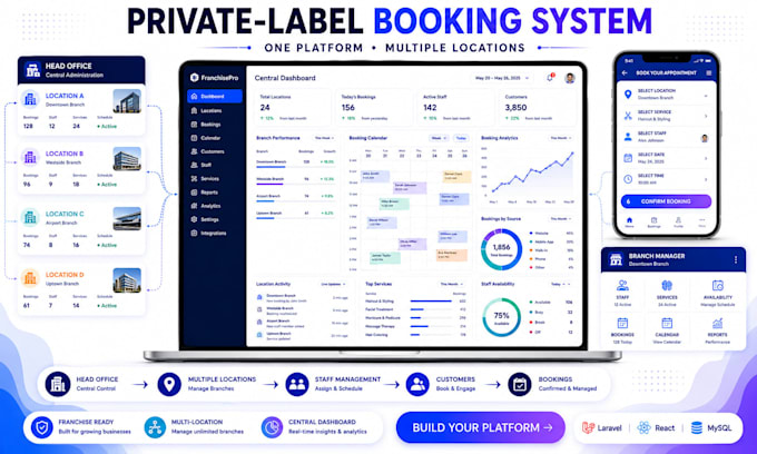 build private label booking system for franchises