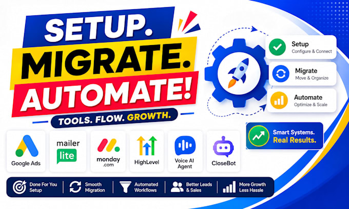 setup google ads migrate mailerlite monday gohighlevel voice ai agent closebot