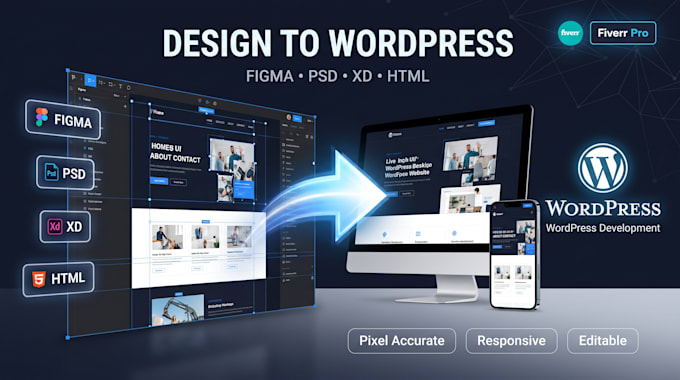convert figma to wordpress, psd to wordpress, xd to wordpress, html to wordpress