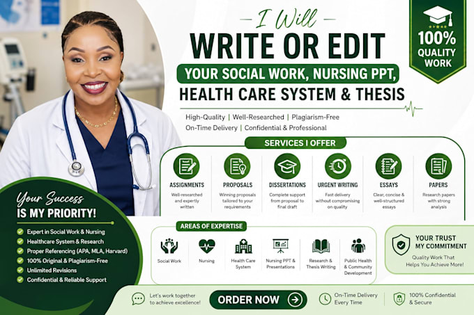 write or edit your social work, assigned, nursing ppt, health care system,thesis