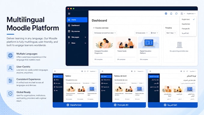 install, upgrade, migrate, fix and optimize your moodle lms