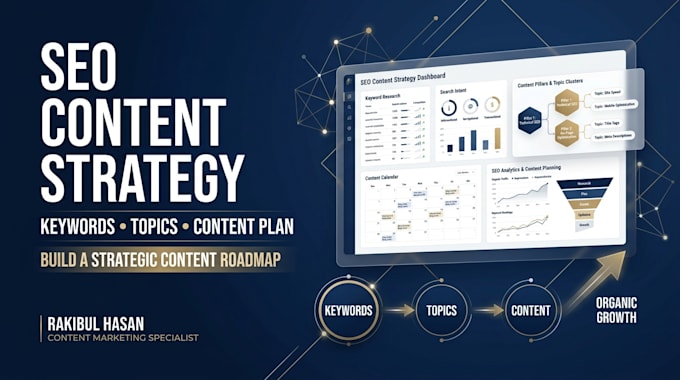 create a strategic SEO content plan for your business