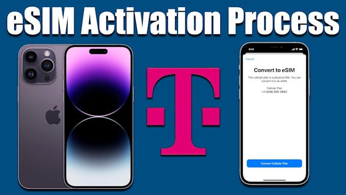 activate USA esim fast, att, tmobile network