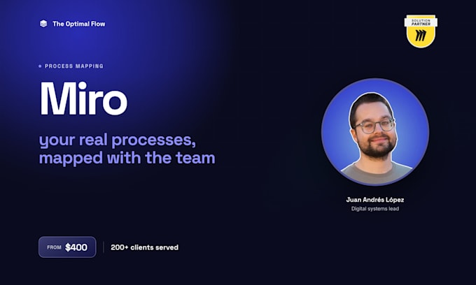 map your business processes in miro for your team