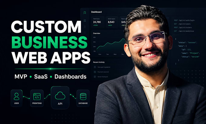 build a custom business web app or mvp