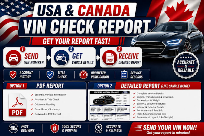 design a custom car spec sheet poster based on your vin