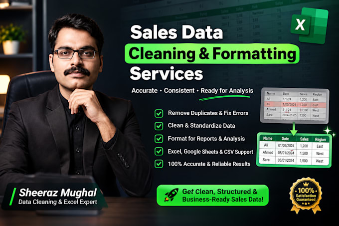 clean, format, organize, and fix your excel sales data